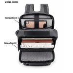 PREMIUM ANTI-THEFT BACKPACK